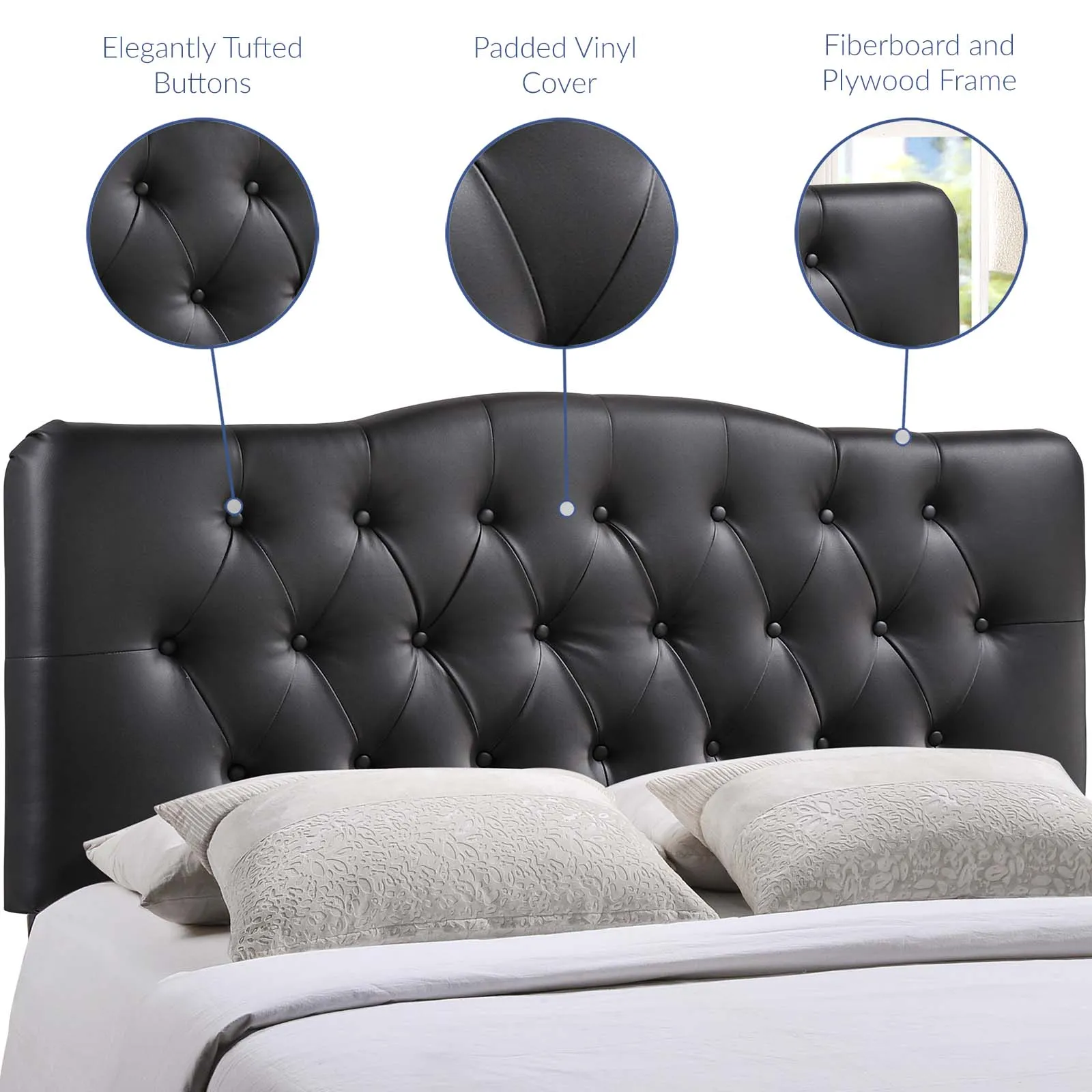 Annabel Upholstered Vinyl Headboard